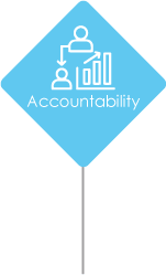 Accountability