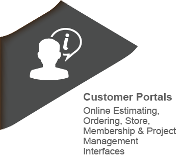 Customer Portals