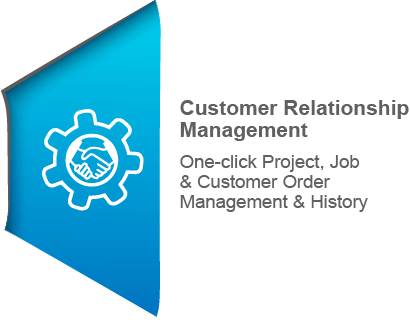 Customer Relationship Management