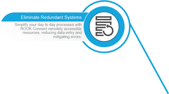 Eliminate Redundant Systems