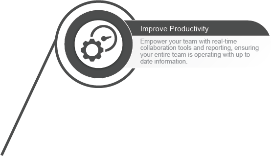 Improve Productivity