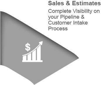 Sales & Estimates