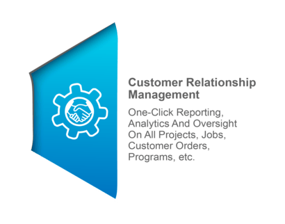 Customer Relationship Management