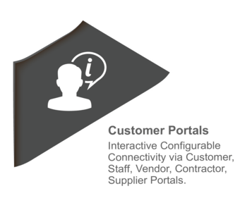 Customer Portals