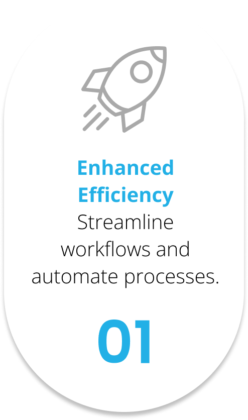 Enhanced Efficiency Streamline workflows and automate processes.