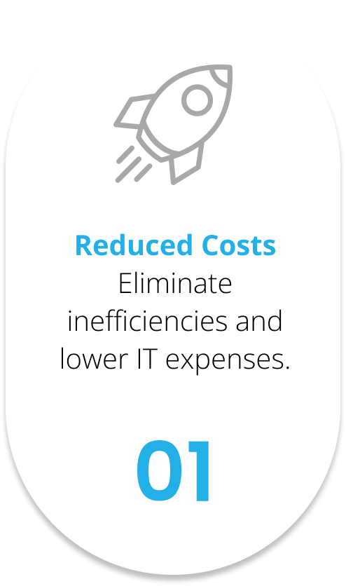 Part of infographic