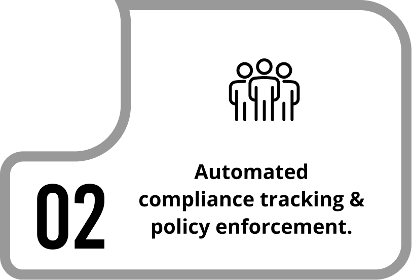 part of infographic