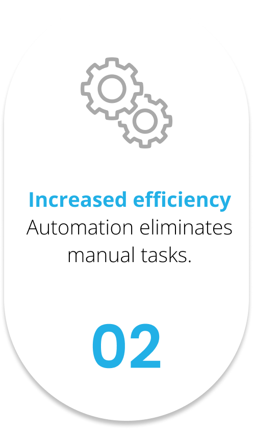 Part of infographic