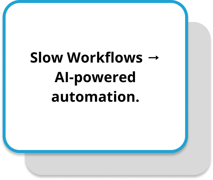 Slow Workflows → AI-powered automation.