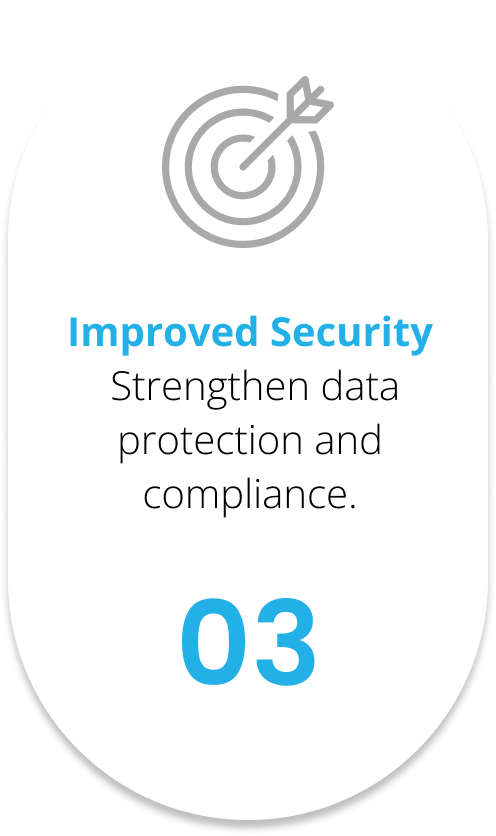 Improved Security  Strengthen data protection and compliance.