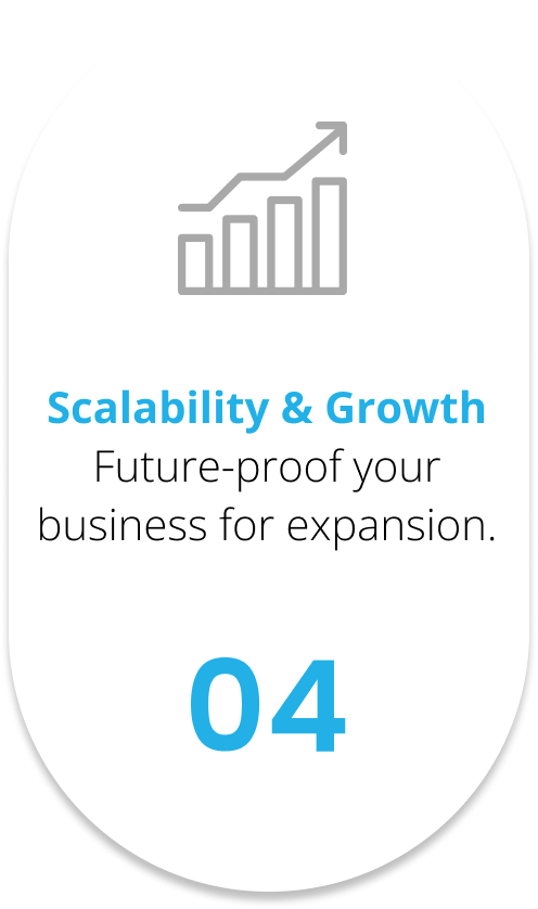 Part of infographic