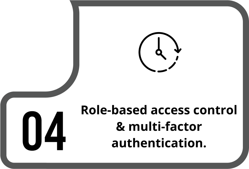 part of infographic