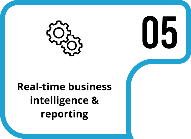 part of infographic