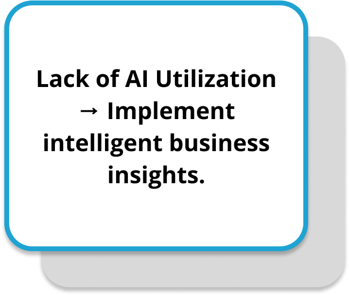 Lack of AI Utilization → Implement intelligent business insights.