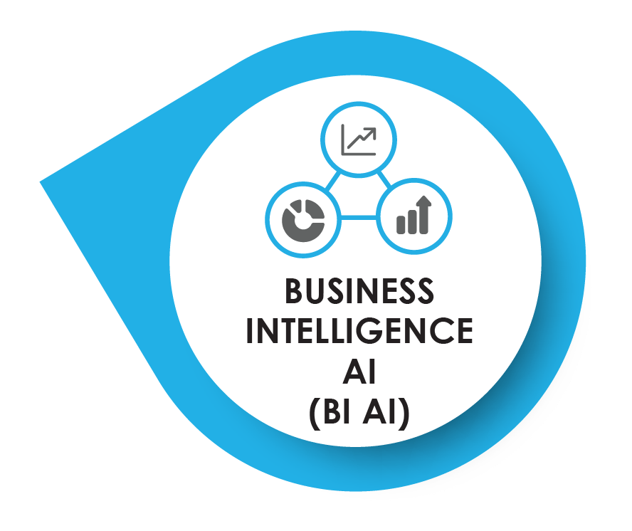BI-AI
