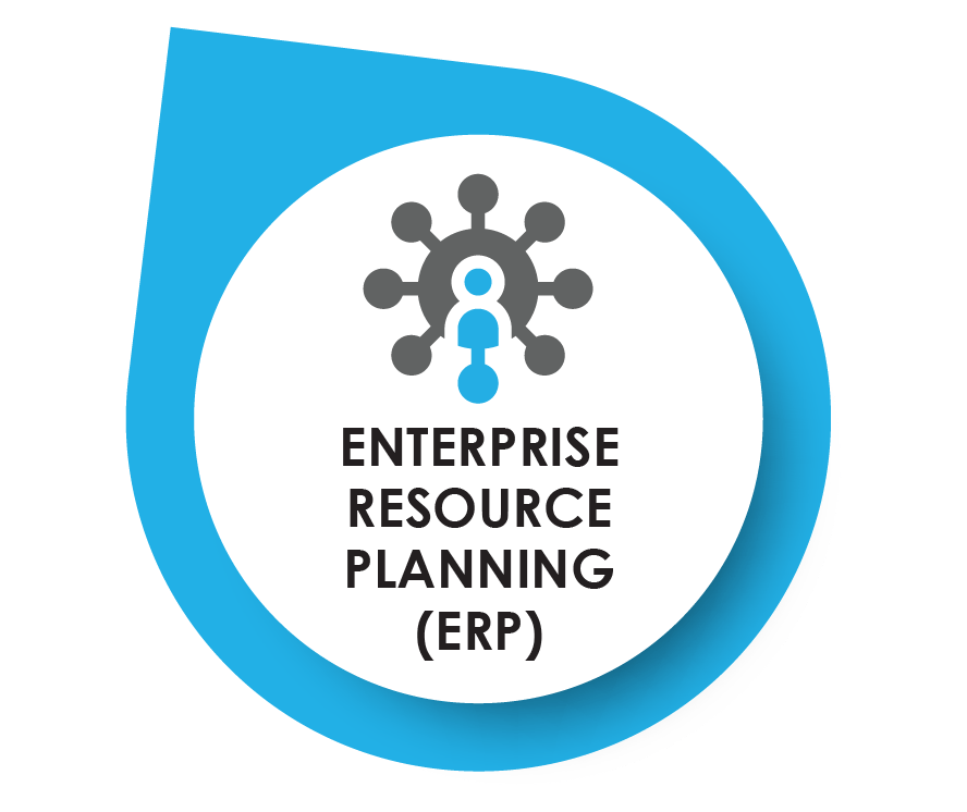 ERP