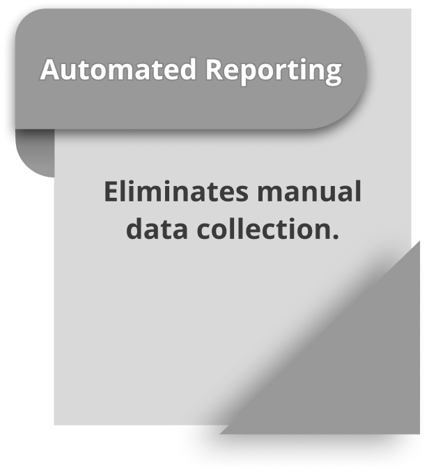 Automated Reporting