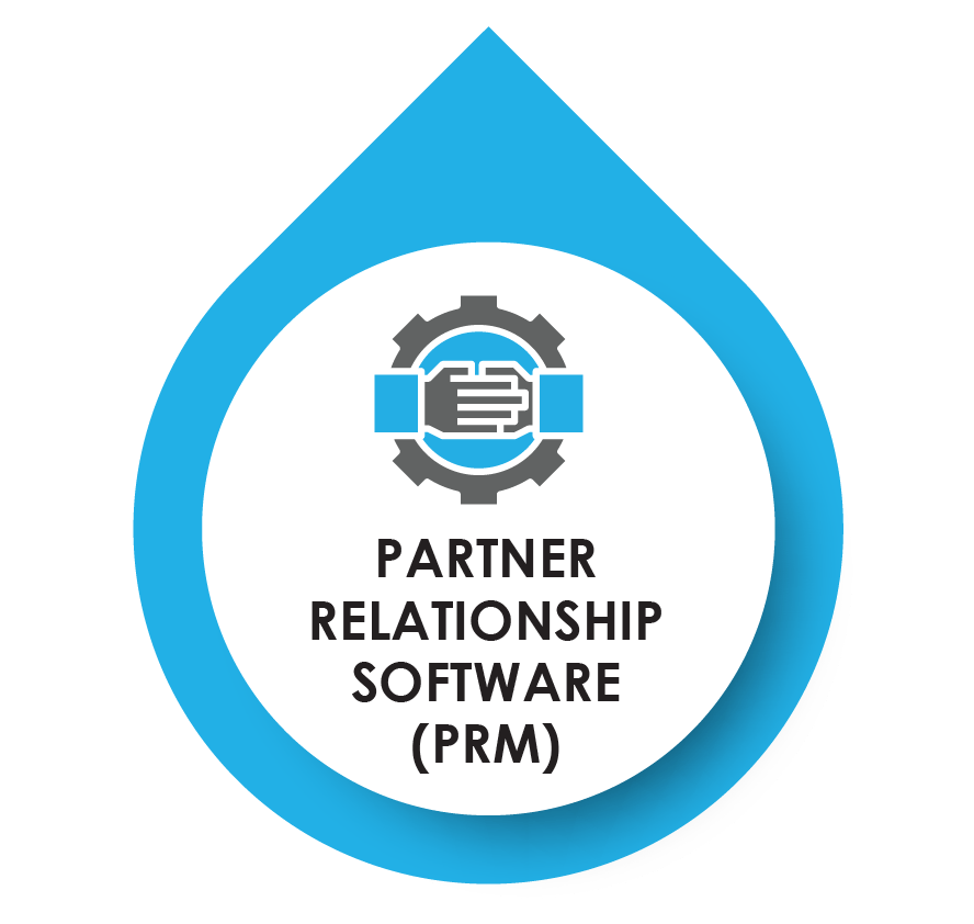 PRM