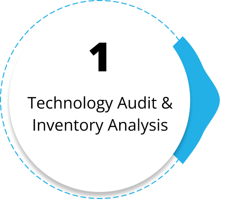Technology Audit & Inventory Analysis
