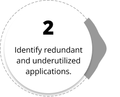 Property 1=Variant2