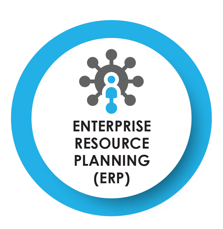 ROOKConnectBusinessManagementSoftware