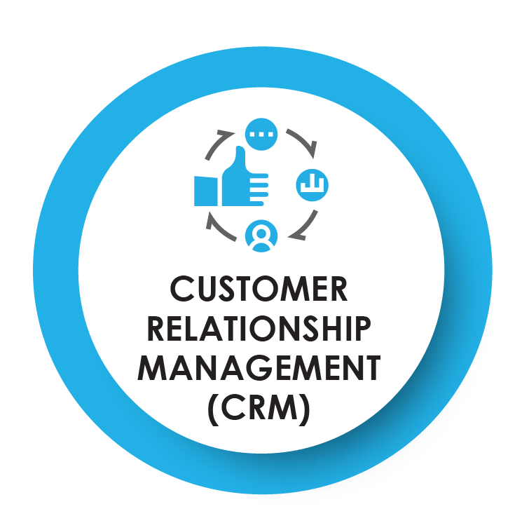 ROOKConnectBusinessManagementSoftware