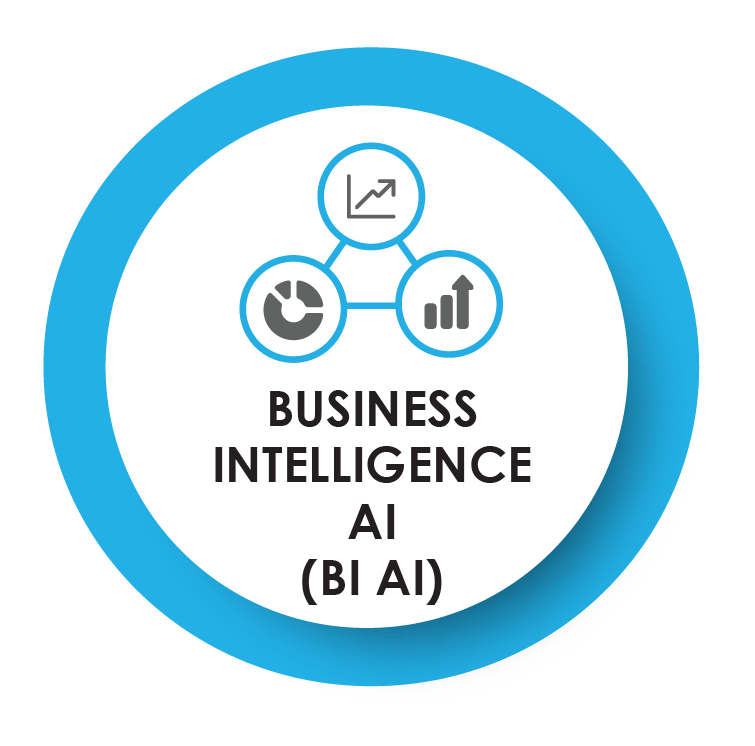 ROOKConnectBusinessManagementSoftware
