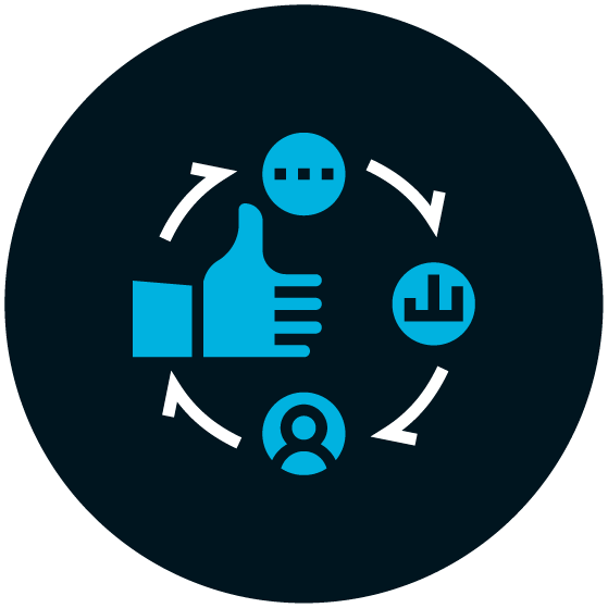 CRM