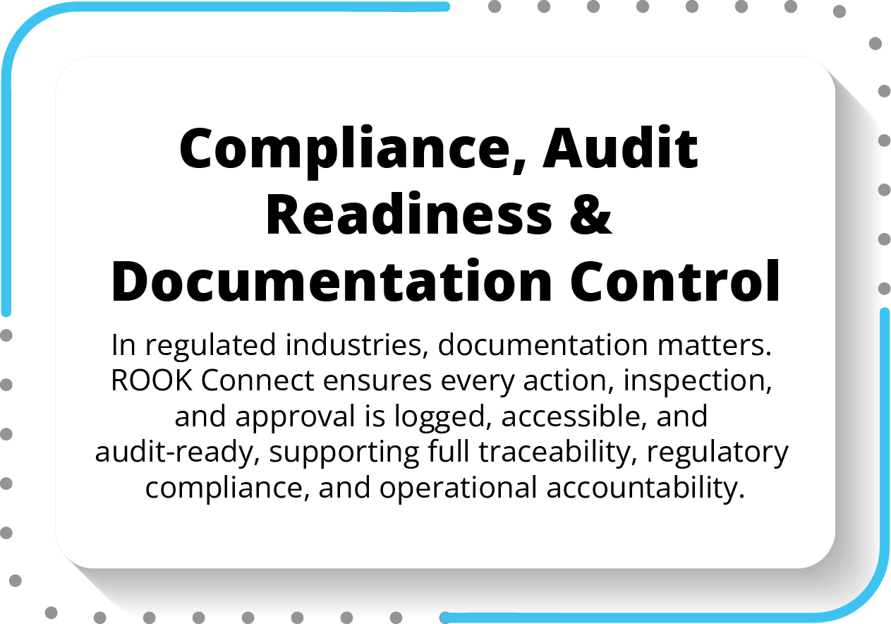 Compliance, Audit Readiness & Documentation Control